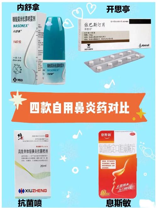 过敏性鼻炎吃什么药?专家教你轻松选对药,告别喷嚏连连!