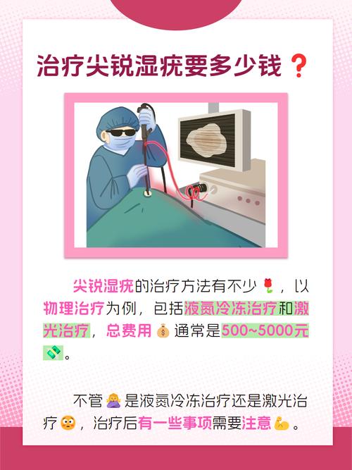 尖锐湿疣费用大揭秘：如何省钱又安心地告别烦恼？