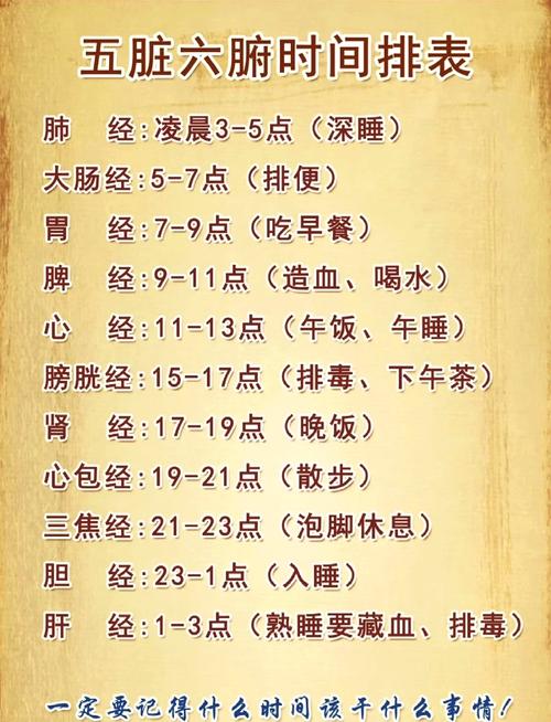 半夜2点到3点老是醒来是什么原因？中医揭秘肝经当令的养生秘密！