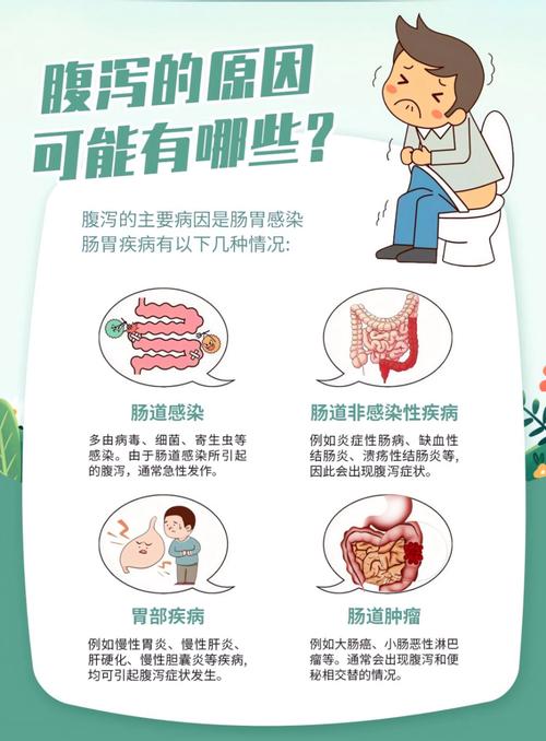 总是拉肚子？这5个原因你可能没想到，快看看你中了几个！