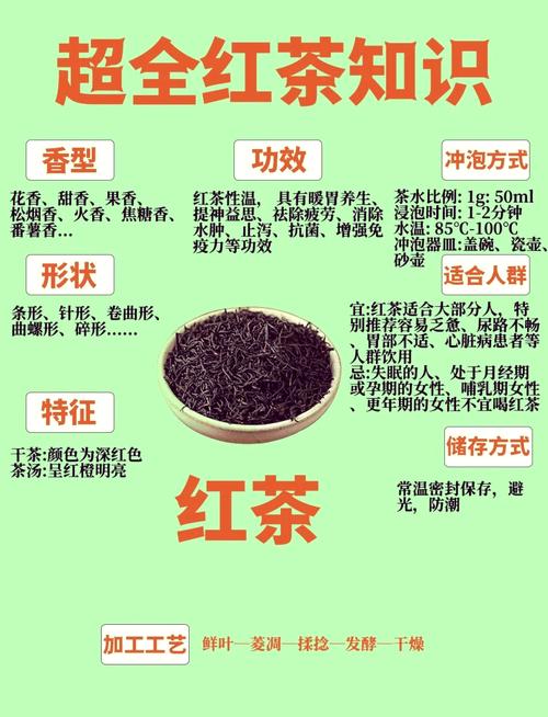 红茶的功效与作用：每天一杯，身体悄悄发生的5个惊喜变化！