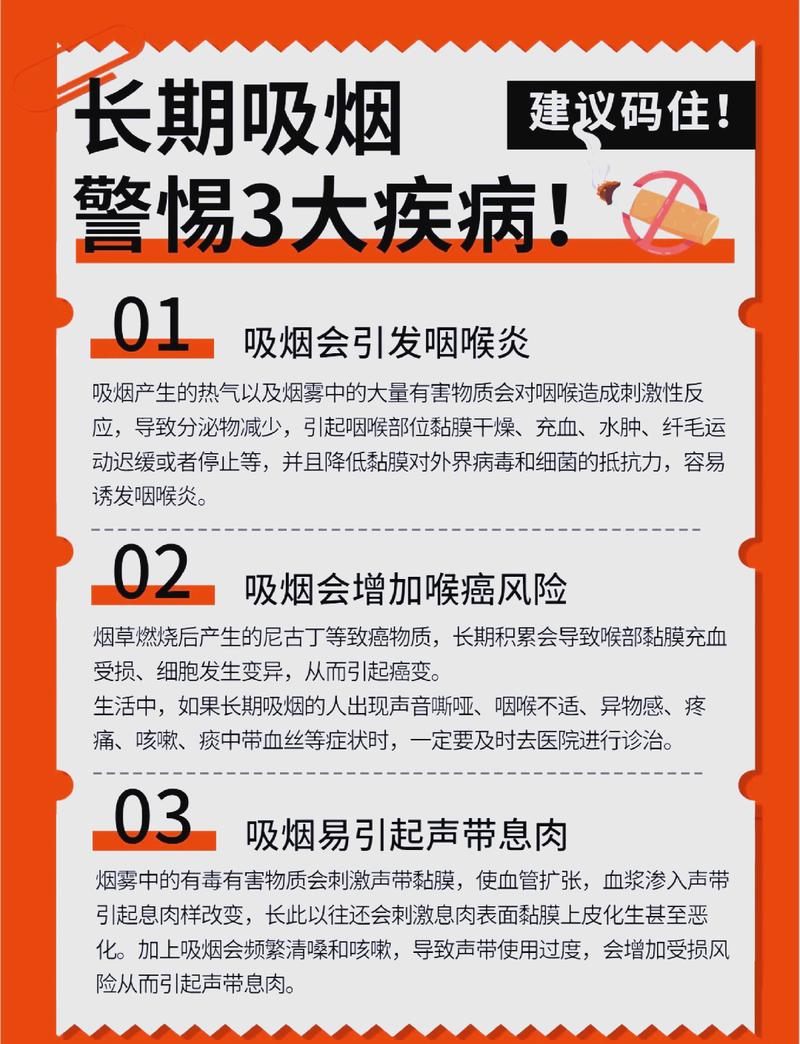 抽烟的危害有多大？看完这几点，你可能再也不敢点烟了！