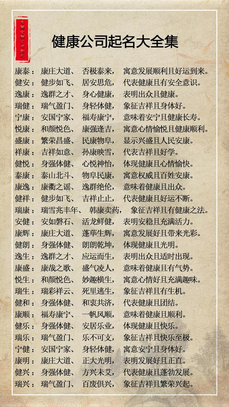 男性名字透露健康秘密：轻松有趣解读你的名字如何影响养生之道