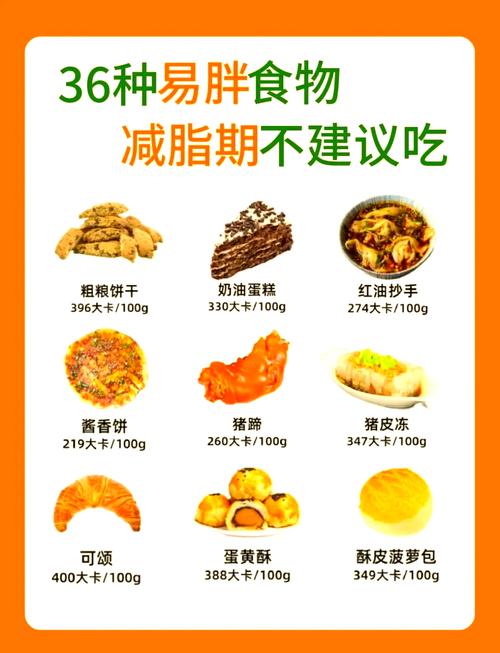 小心这些食物卡路里陷阱！你可能每天都在悄悄变胖