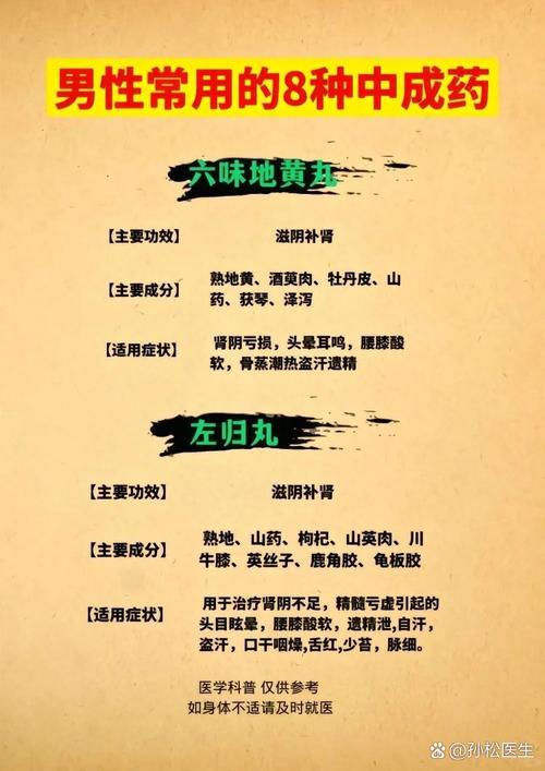阳痿吃什么药？别急，先听听医生怎么说，这些方法可能比吃药更管用！