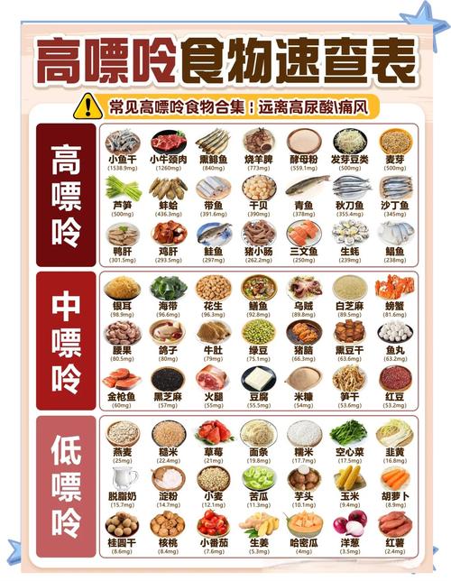 痛风如何治疗？这7个方法让你告别疼痛，轻松享受美食！