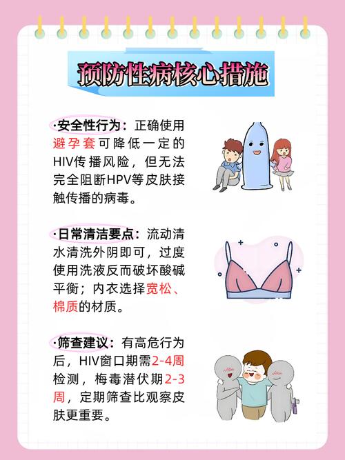 性病能治好吗？别慌！专家带你轻松了解治愈关键，重获健康自信！