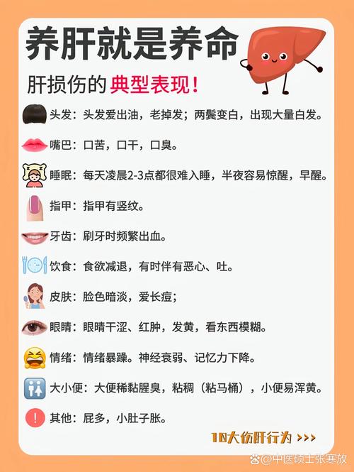 肝弥漫性病变别慌张!看懂这几点,轻松守护你的“小心肝”