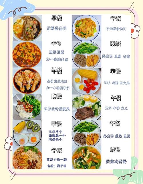 轻松有趣的减肥方法食谱，让你边吃边瘦！