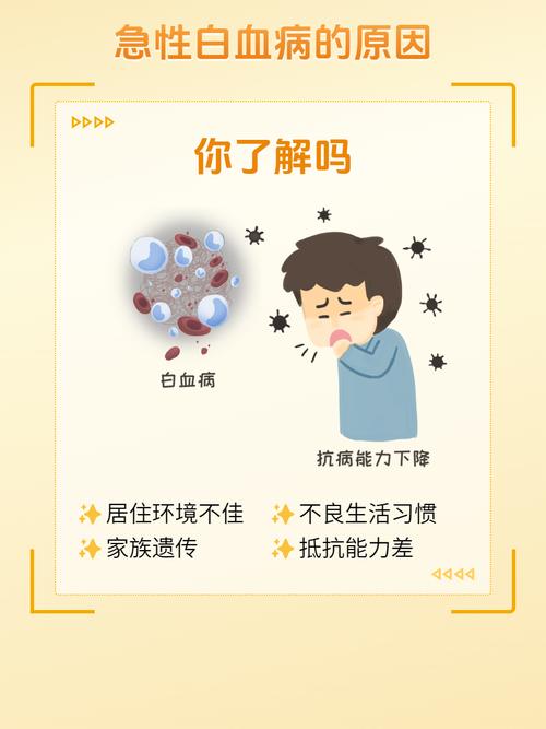 揪出元凶！白血病是什么原因引起的？这些日常习惯要当心