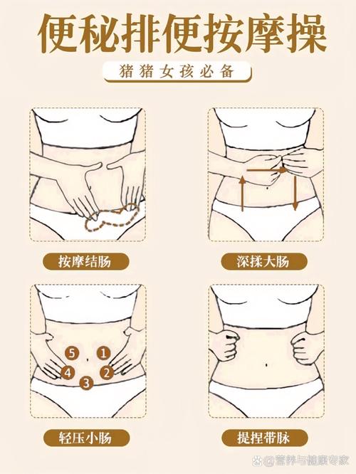 减肥便秘最有效的方法：轻松告别小肚腩，肠道通畅一身轻！