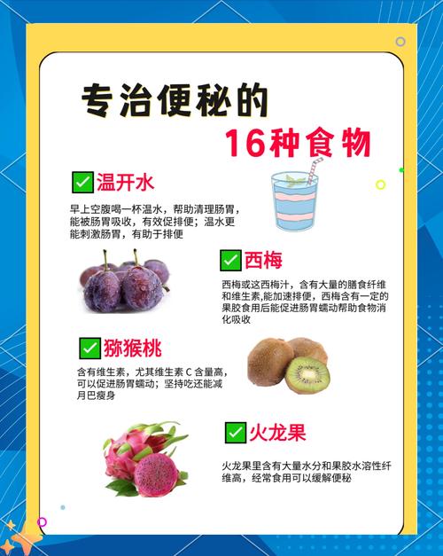 减肥便秘最有效的方法：轻松告别小肚腩，肠道通畅一身轻！