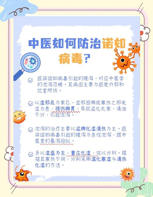 诺如病毒吃什么药？别乱吃！先听专家怎么说