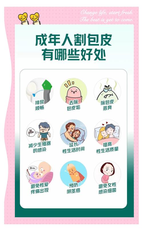 包皮过长的危害有多大？别让“小问题”拖成健康大麻烦！