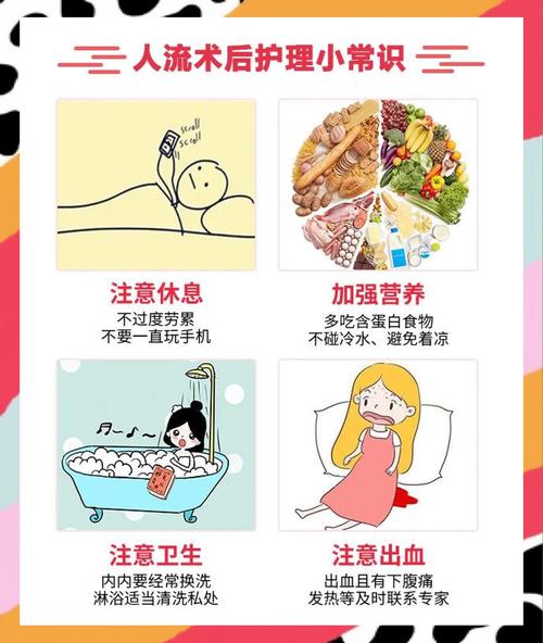 人流后注意事项全知道：轻松恢复不慌张，这些细节你做到了吗？