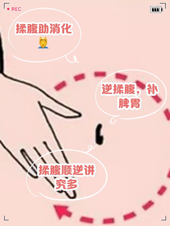 顺时针揉肚子：每天5分钟，轻松告别小肚腩和便秘困扰！
