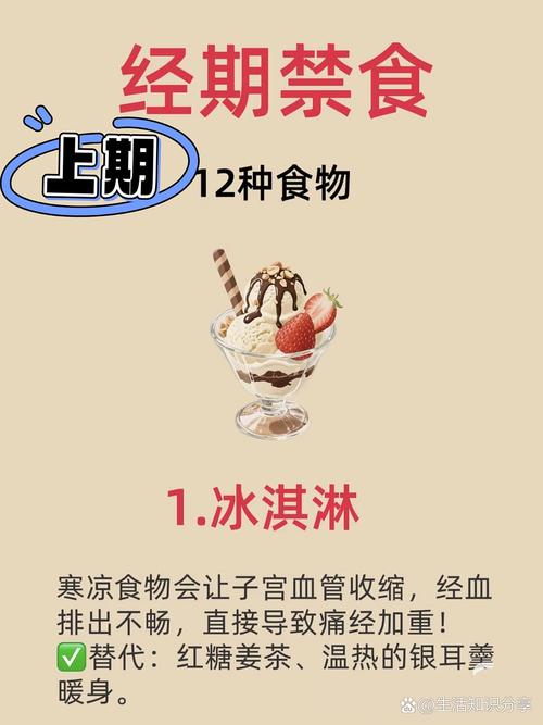 经期可以吃冰淇淋吗?这5个经期饮食误区你一定要知道!