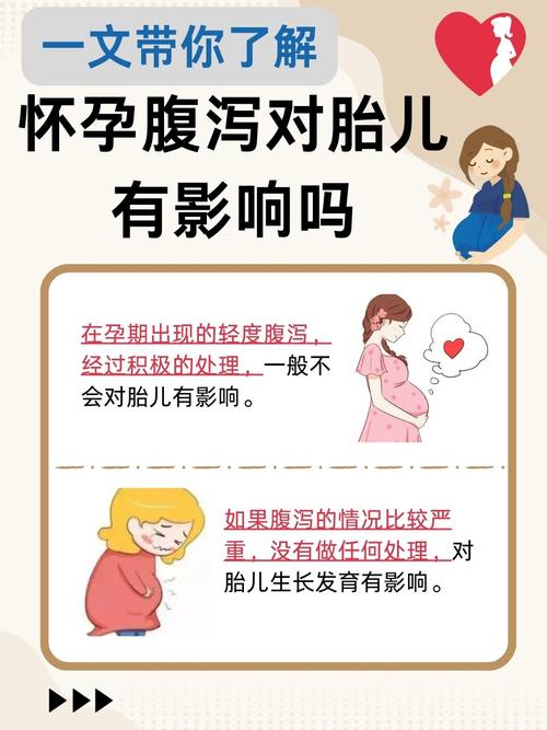 孕晚期拉肚子对胎儿有影响吗？别慌！这几点不注意才真危险！