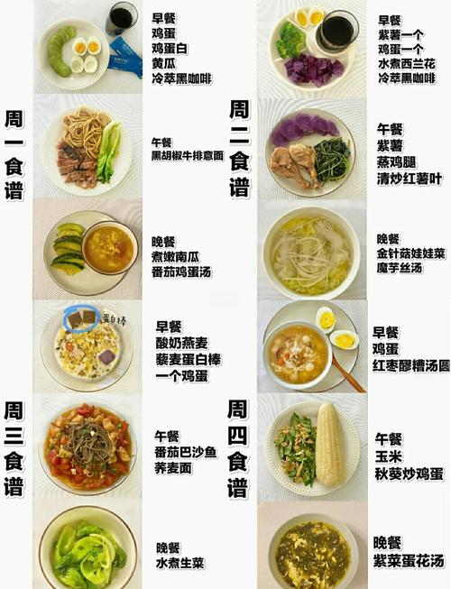 减肥食谱一周瘦10斤！轻松有趣又有效的瘦身计划