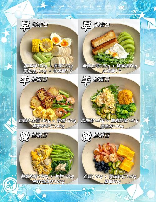 减肥食谱一周瘦身计划：轻松有趣的一周美味变身之旅！