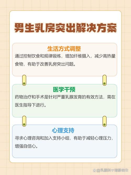 男性乳腺发育怎么办？别慌，这几个方法帮你轻松“缩胸”！