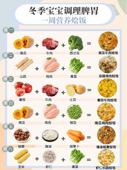 小孩发烧拉肚子吃什么食物比较好？这几种食物缓解快，宝妈必看！