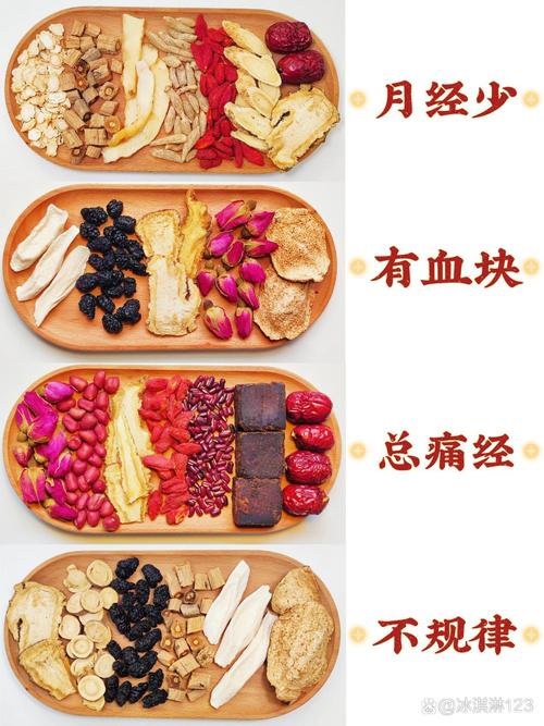 围绝经期吃什么药调理？这份轻松易懂的调理指南帮你安稳度过！