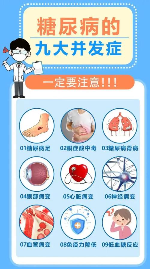 高血糖的危害有多大？别等身体报警才后悔！