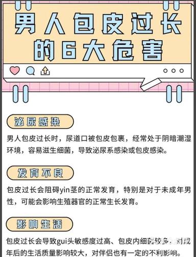 包皮过长治疗别拖延,轻松解决重获健康自信!
