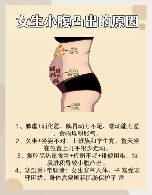 女人肚子大是湿气重吗？3个信号教你轻松判断，告别臃肿小腹！