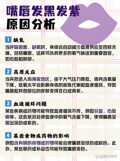 嘴唇发紫是什么原因？别不当回事，可能是身体在求救！