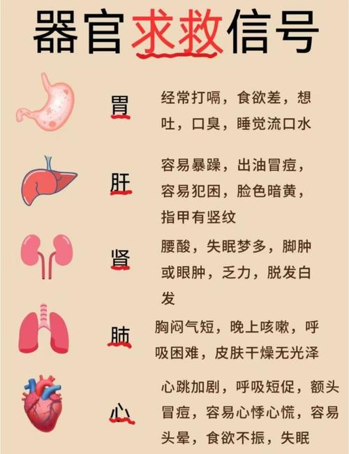 良性病变别大意，这些信号可能是身体在“求救”！