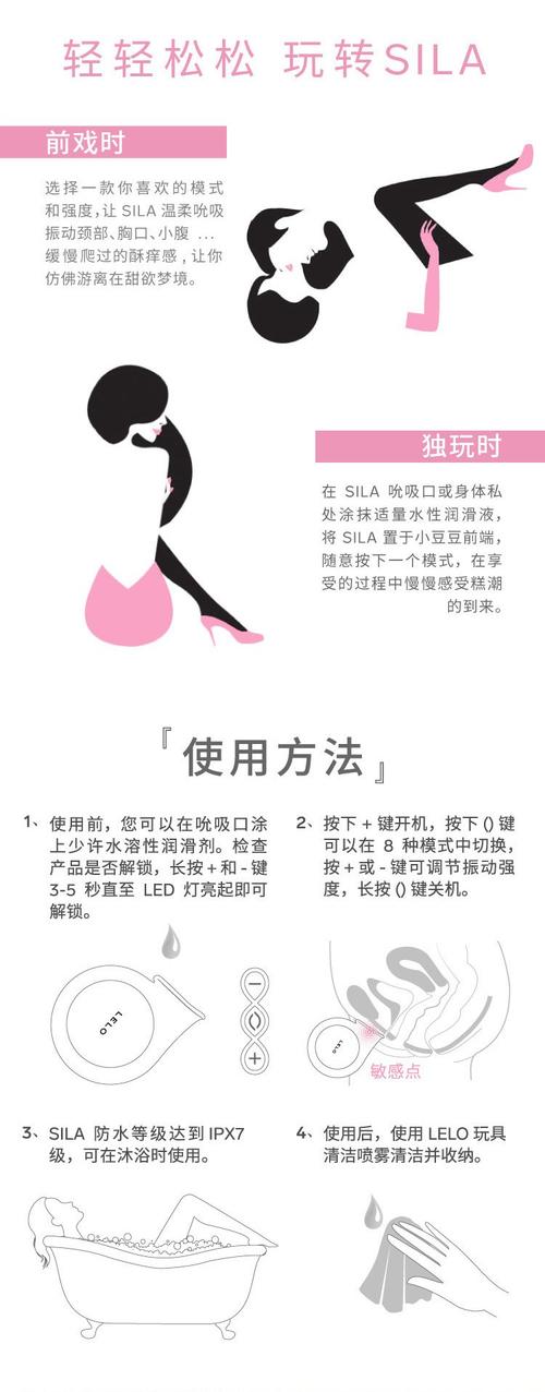 性爱用品使用技巧大揭秘：轻松掌握，让亲密时光更美妙！