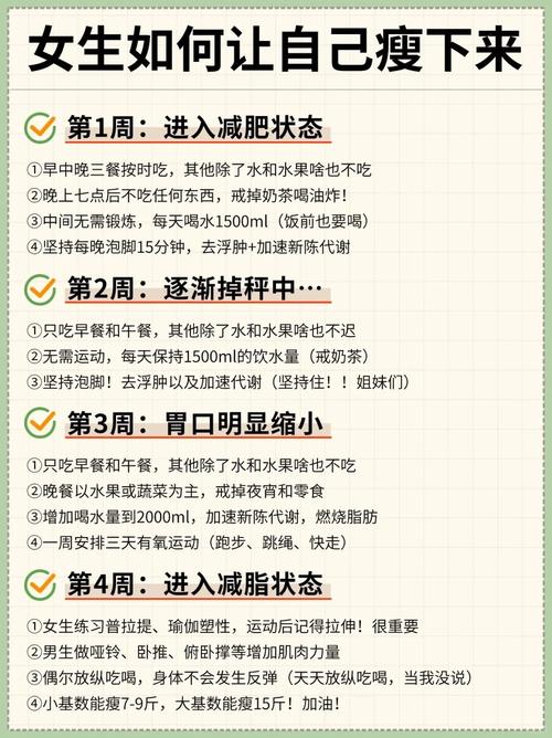 什么减肥方法最好？这3个轻松燃脂秘诀让你瘦到尖叫！