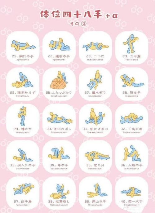 性爱技巧撸一撸：轻松掌握让亲密更愉悦的趣味小妙招