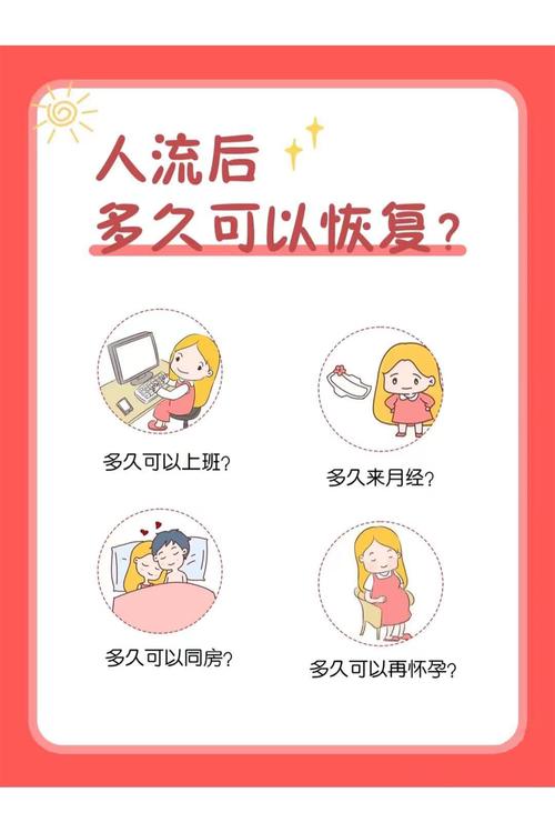 做人流的最佳时间是什么时间？别错过这个黄金窗口期！