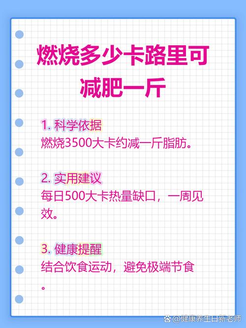 多少卡路里等于一斤脂肪？算清这笔账，你的减肥计划就成功了一半！