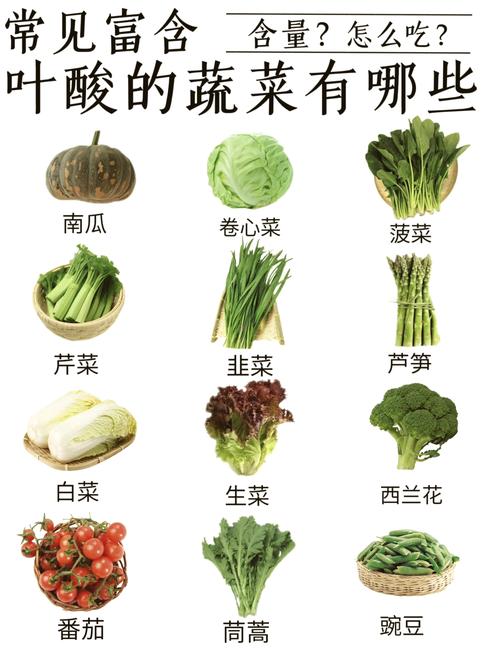 孕妇梦见各种绿色蔬菜？别急着乐，这可能是身体在给你发“信号”！