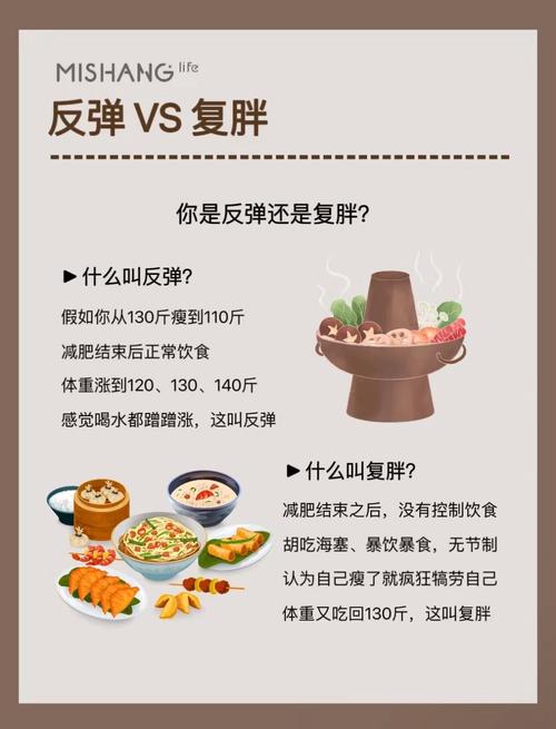 吃减肥药反弹的原因揭秘！这样做让你瘦得健康不复胖