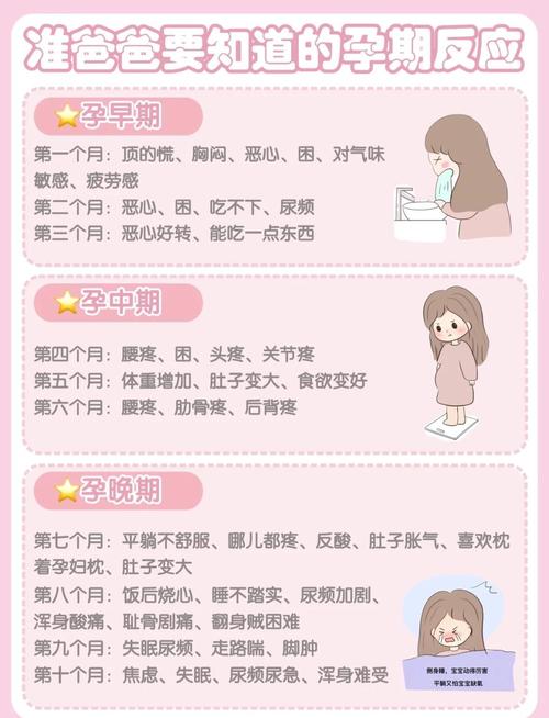 孕妇梦见别人要生孩子？别慌！这5个有趣解读准妈妈必看