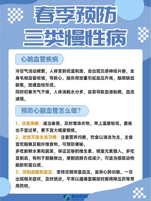慢性病是什么意思？别等身体报警才后悔，轻松看懂这些健康隐患！