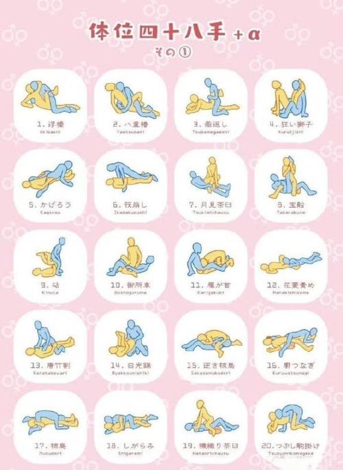 性爱技巧bbpp大揭秘：轻松掌握让亲密更甜蜜的秘诀