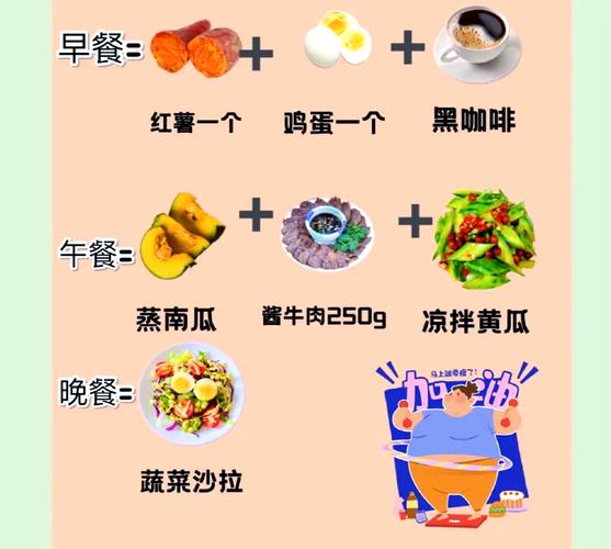 200斤胖子减肥食谱大公开！这样吃轻松瘦，告别臃肿身材