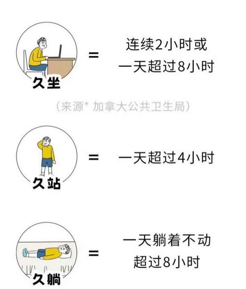 久坐的危害有多大？看完这几点，我立刻站了起来！