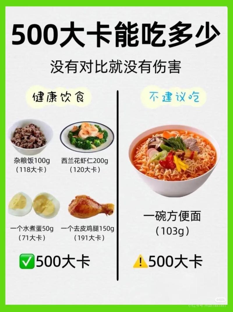 别再搞混了！卡路里等于多少大卡？1分钟让你秒懂，吃对不白费！