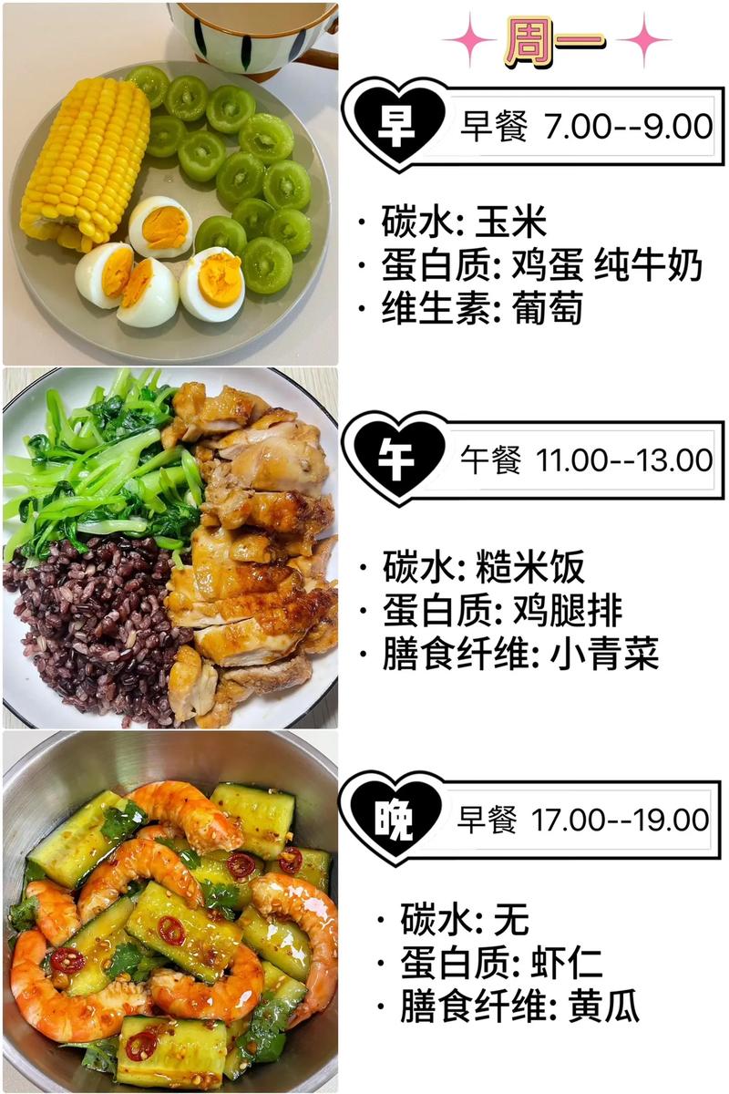 减肥好方法七天食谱：照着吃一周轻松瘦，告别节食痛苦！