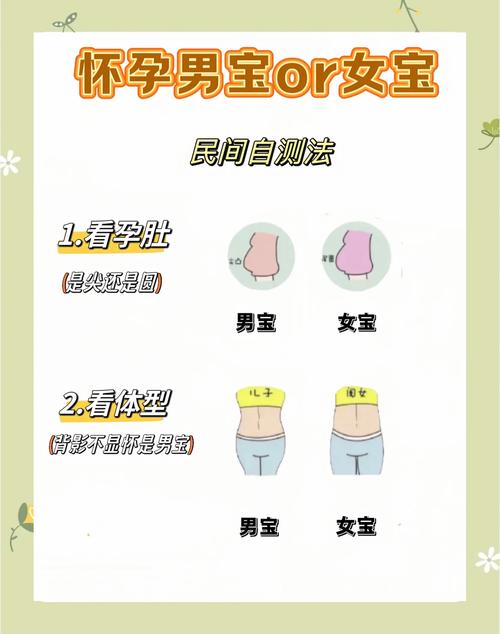 孕妇梦见裤子是男是女？解梦揭秘，轻松看懂宝宝性别暗示！