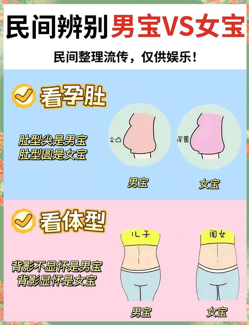 孕妇梦见裤子是男是女？解梦揭秘，轻松看懂宝宝性别暗示！