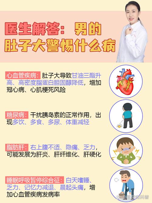 男人大肚子别不当回事！这5个危害现在知道还不晚