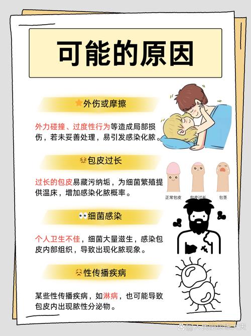 成都包皮过长怎么办？别慌！轻松有趣的解决指南来啦！